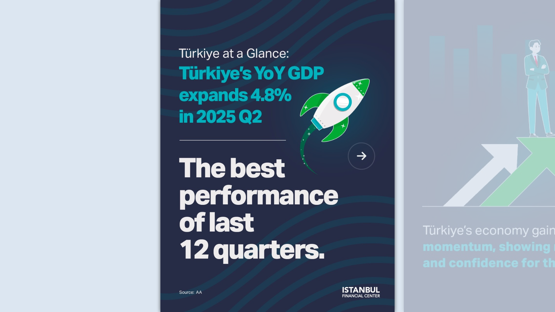 Istanbul Financial Center (IFC)