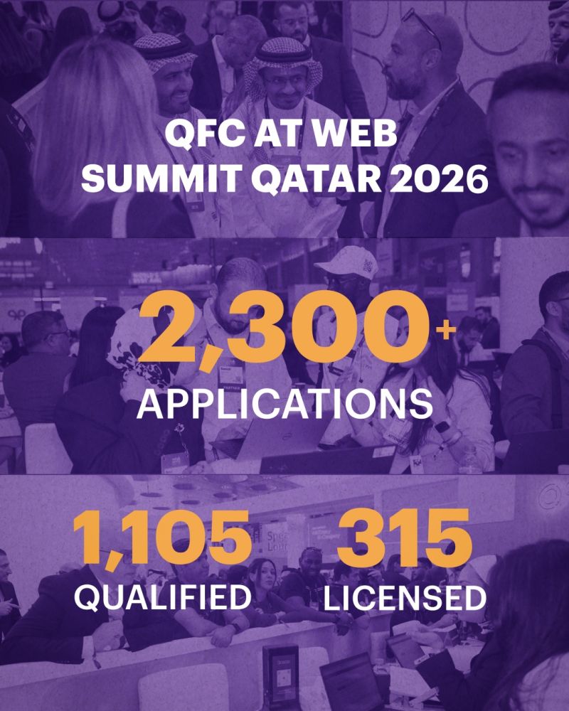 Qatar Financial Centre