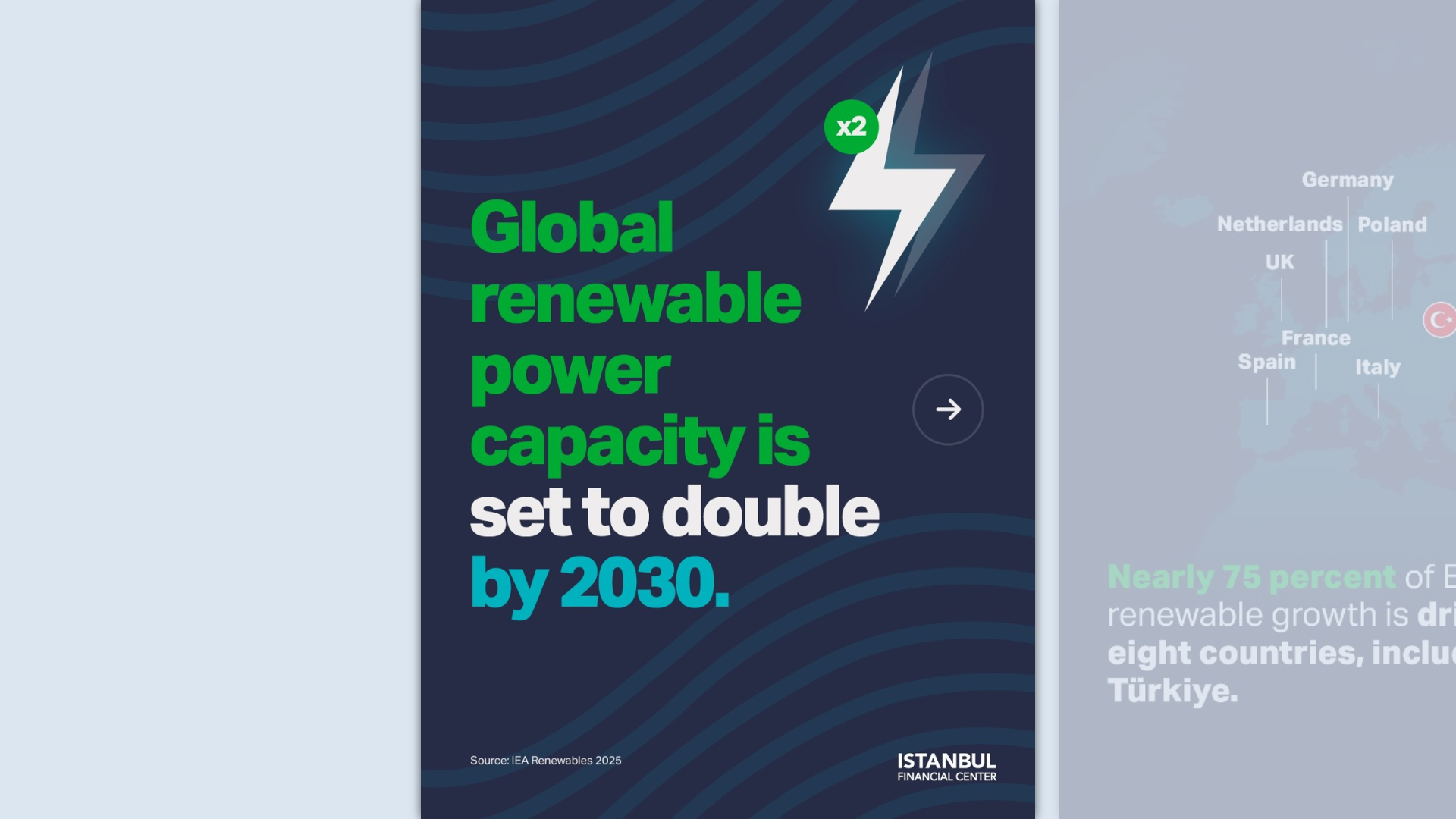 Istanbul Financial Center (IFC)