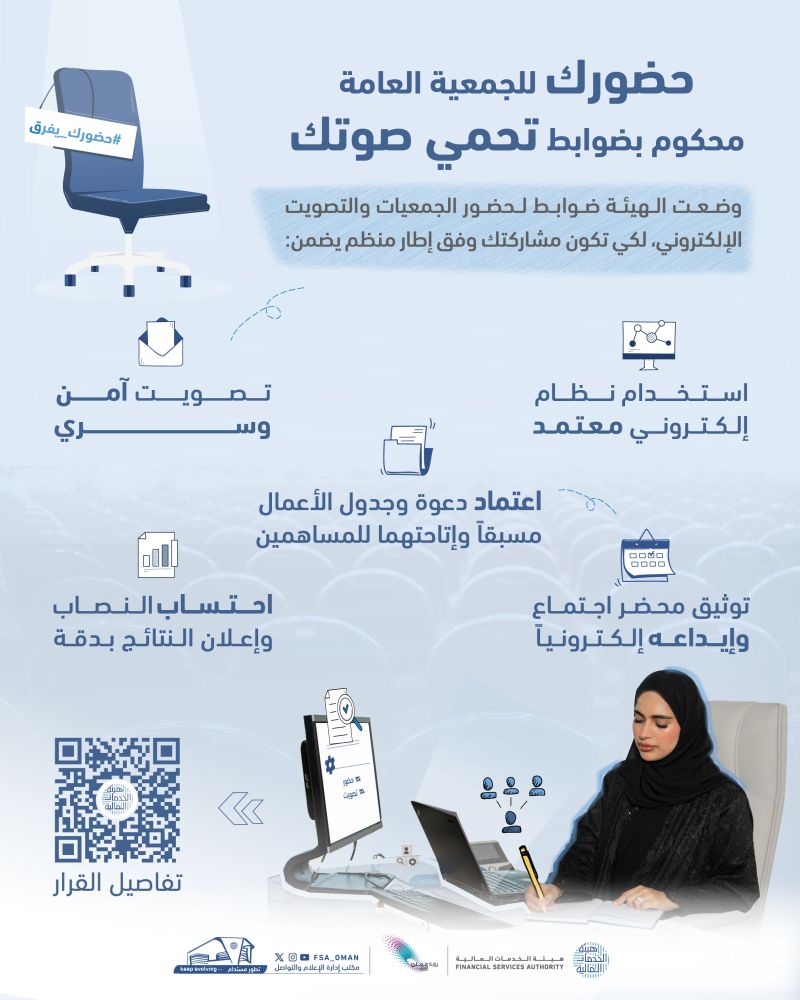 Financial Services Authority Oman (FSA)