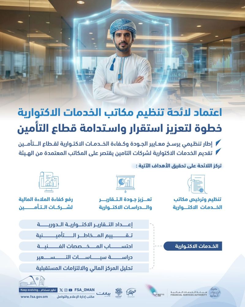 Financial Services Authority Oman (FSA)