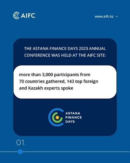 Astana International Financial Centre (AIFC)