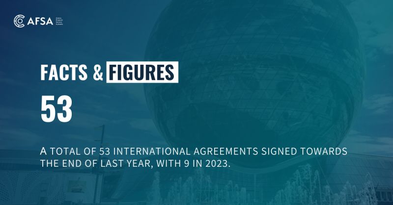 Astana International Financial Centre (AIFC)