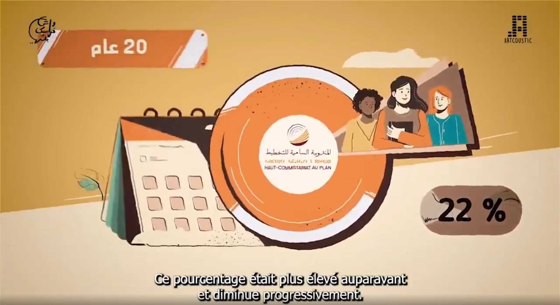 Casablanca Finance City (CFC)