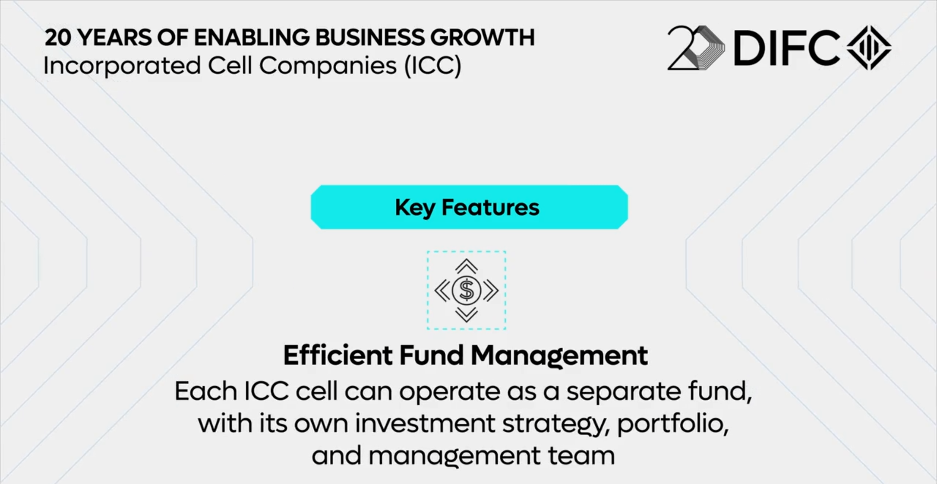 Dubai International Financial Centre (DIFC)