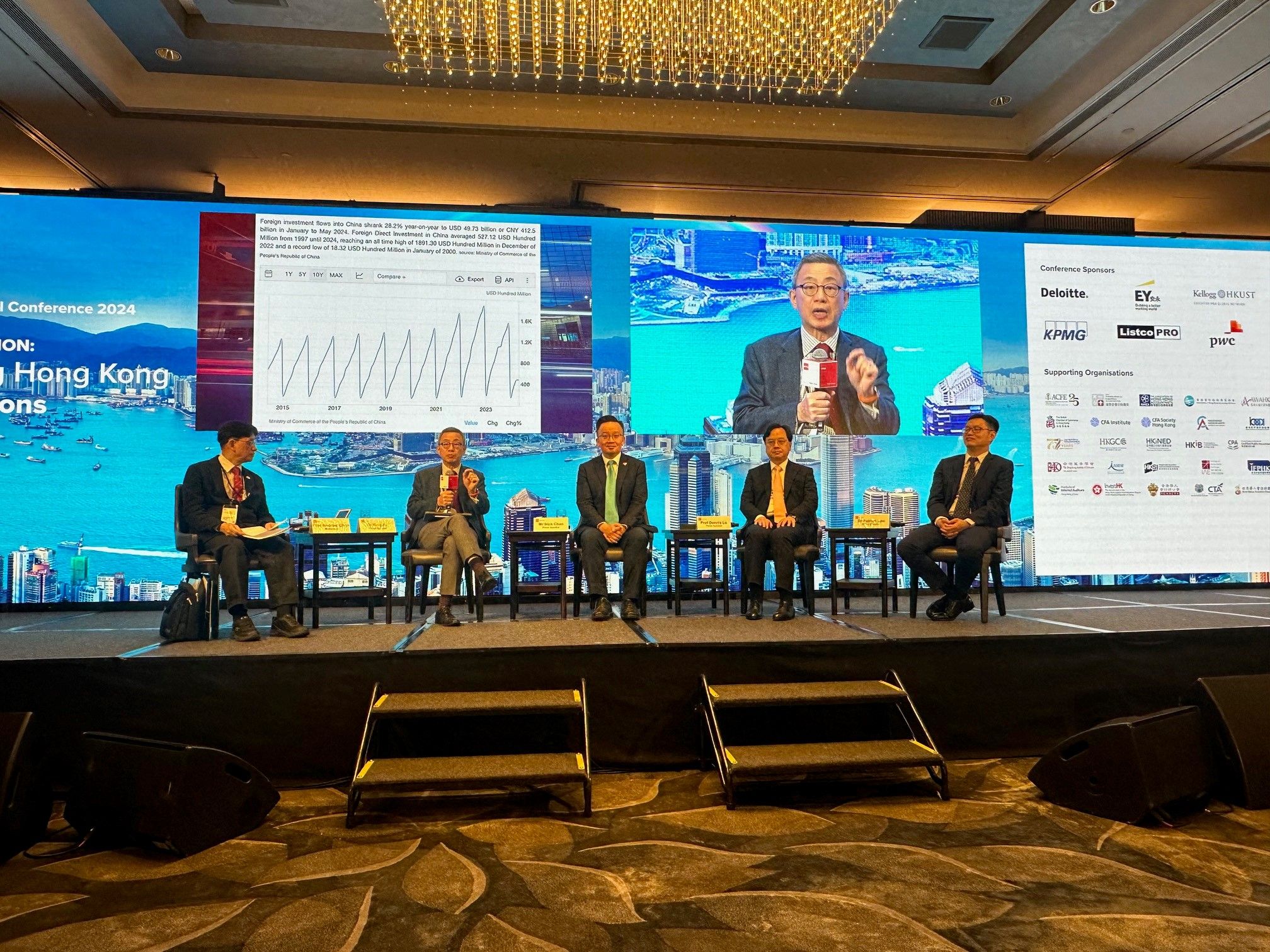 Financial Services Development Council (FSDC), Hong Kong