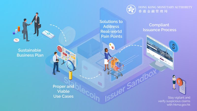 Financial Services Development Council (FSDC), Hong Kong