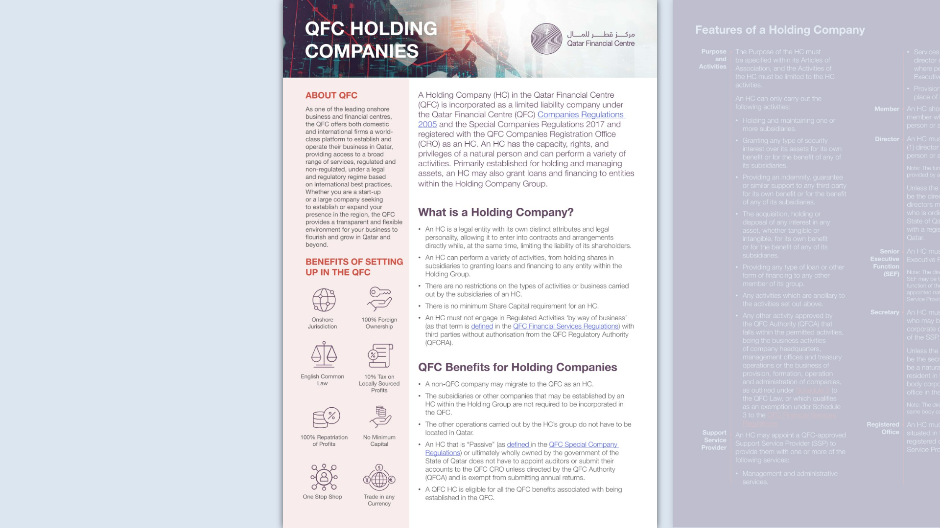 Qatar Financial Centre (QFC)