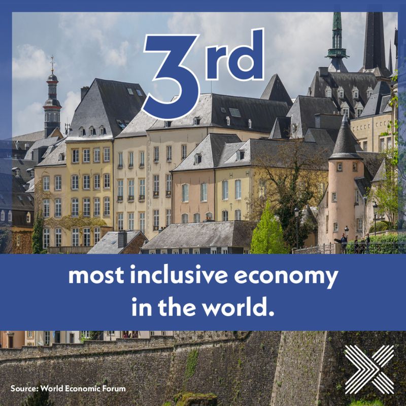 Luxembourg for Finance (LFF)