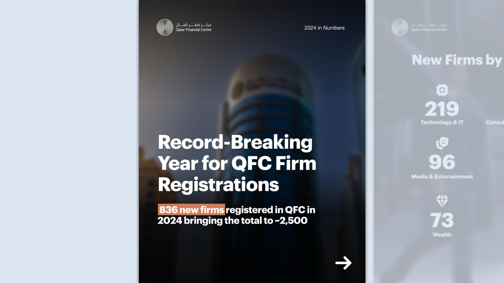 Qatar Financial Centre (QFC)